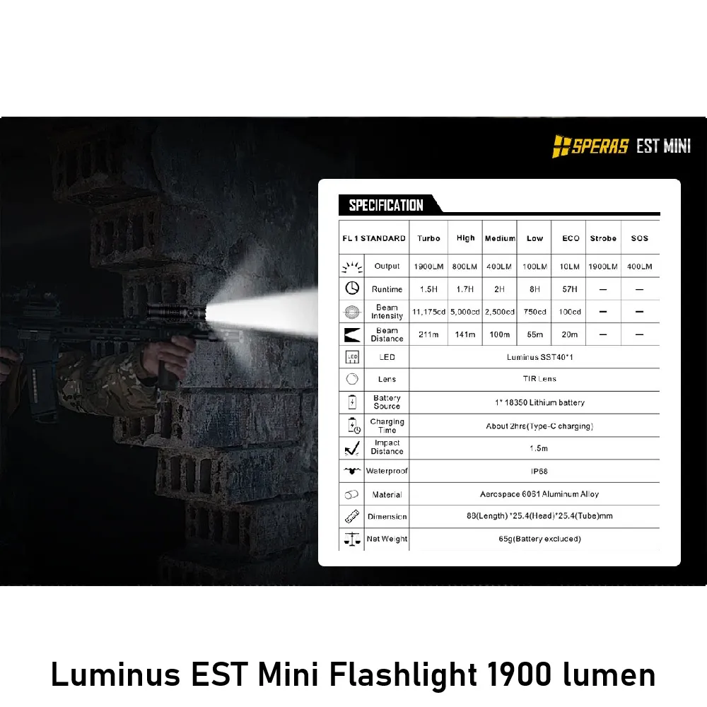 Luminus EST Mini Flashlight 1900 lumen pic 8.webp