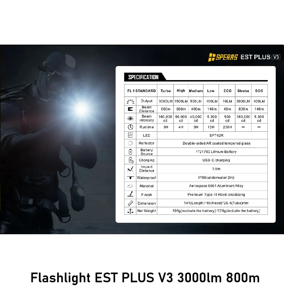 Flashlight EST PLUS V3 3000lm 800m pic 11.webp
