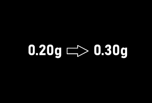 Bio BB 0.20g -> 0.30g